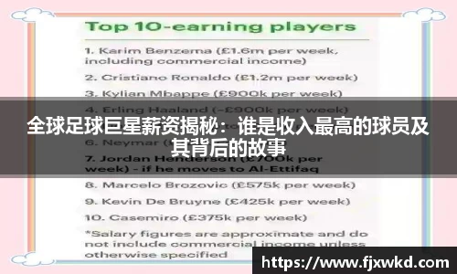全球足球巨星薪资揭秘：谁是收入最高的球员及其背后的故事